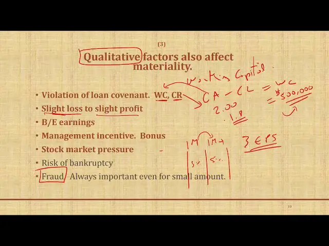 Preliminary Judgement About Materiality For The Financial